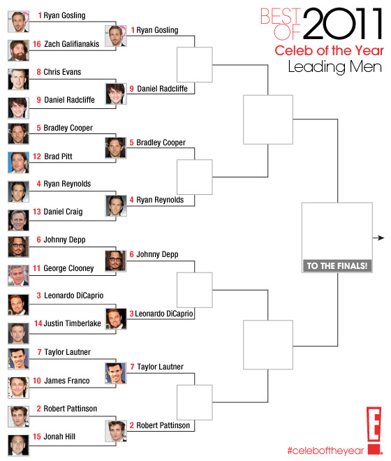 Best of 2011 / Celeb of the Year / Leading Men- round 2 Best of 2011 / Celeb of the Year / Leading Men- round 2